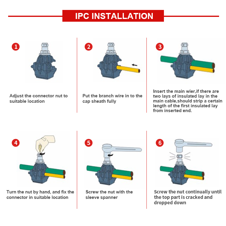 Installation of insulation piercing connector