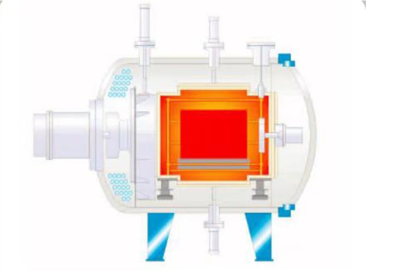 Why does the quenching temperature of box vacuum furnace not rise? what is the reason?