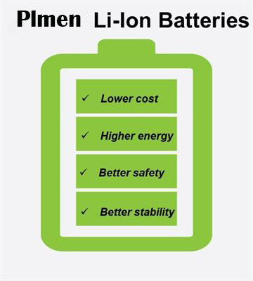 What is Lithium-ion battery? (1)