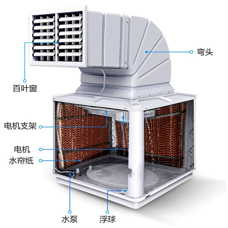 Poultry Air Cooler