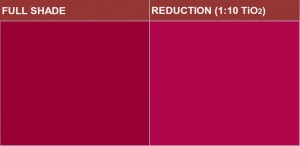 Preperse R. E – Pigment Preparation of Pigment Red 122