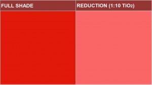 Preperse R. DBP – Pigment Preparation of Pigment Red 254
