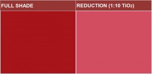 Preperse R. 2BP – Pigment Preparation of Pigment Red 48:2