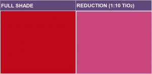 Preperse V. E4B – Pigment Preparation of Pigment Violet 19