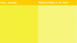 Preperse Y. WGP – Pigment Preparation of Pigment Yellow 168