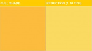 Preperse Y. HR02 – Pigment Preparation of Pigment Yellow 83