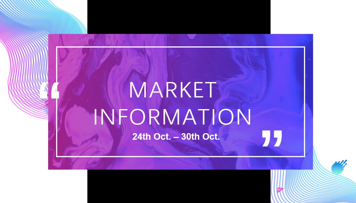 Pigments&Dyes Market Information This Week(24th October-30th October)