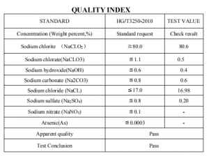 High Performance China Water Treatment Sodium Chlorite 80% Powder CAS 7758 19 2