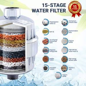 15 Izigaba Shower Water Filter with Carbon KDF for Hard Water