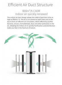 Smart bærbare luftrensere til hjemmet HEPA-filter til frisk luft