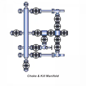 Choke Manifold និងសម្លាប់ Manifold
