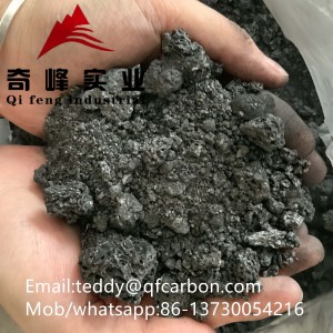 Manufactur standard China Low Sulfur CPC/Calcined Petroleum Coke for Iron Foundry