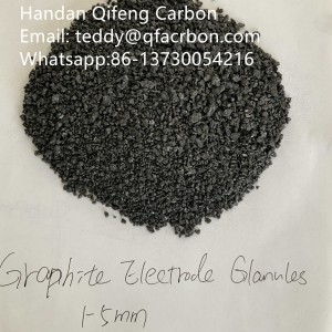 OEM Factory for China Synthetic Graphite Recarburizer Utilized for Smelting Nodular Cast Iron