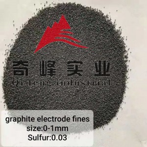 High Quality Graphite Electrode Powder 0-2mm For Sale