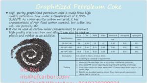 Graphite Petroleum Coke