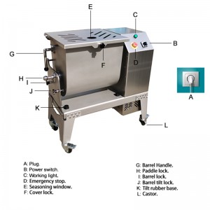 QH60M ODM Meat Blender 1500W Electric Mixing Ma ...