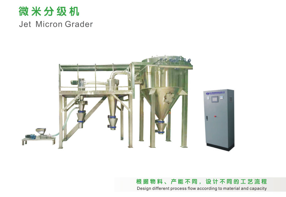 Customized Lithium battery material Air classifier mill– WDF-400