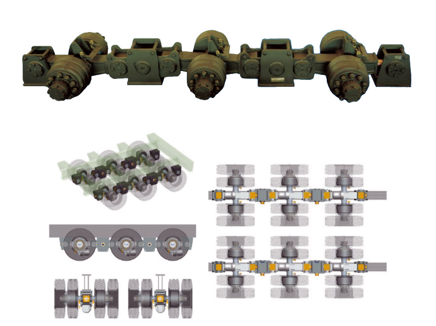 Qingte YUEK Six-Axle Cantilever Series