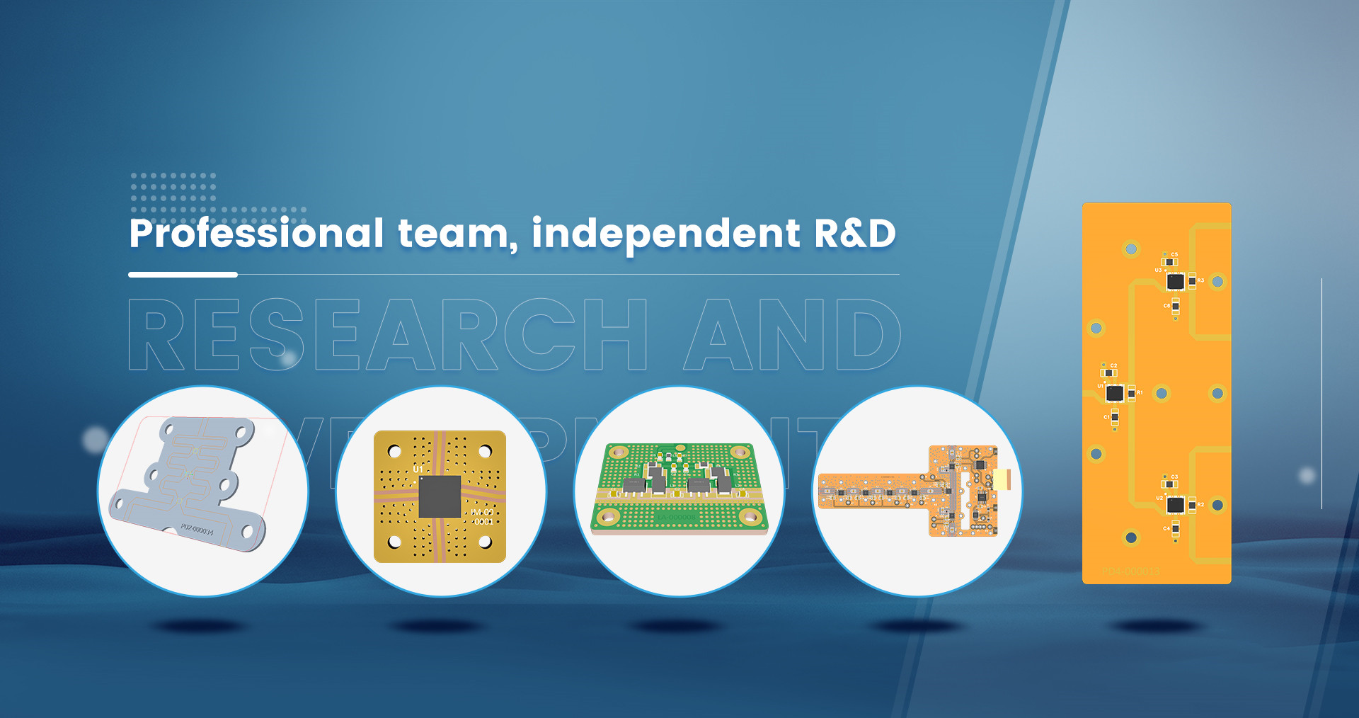 Professional team, independent R&D