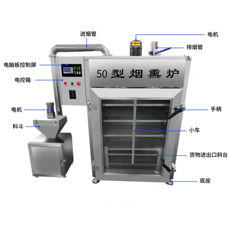 Big discounting Sausage Production Machines - Electric Beverage Plant Hotels Food & Beverage Factory Hotels Food Processing Plants Cooking Oil Factory Snack Food Factory – Quleno