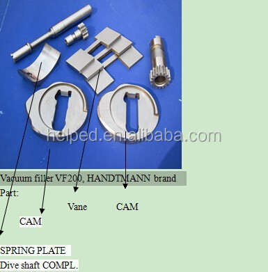 Vacuum filler/stuffer VF200, HANDTMANN brand parts
