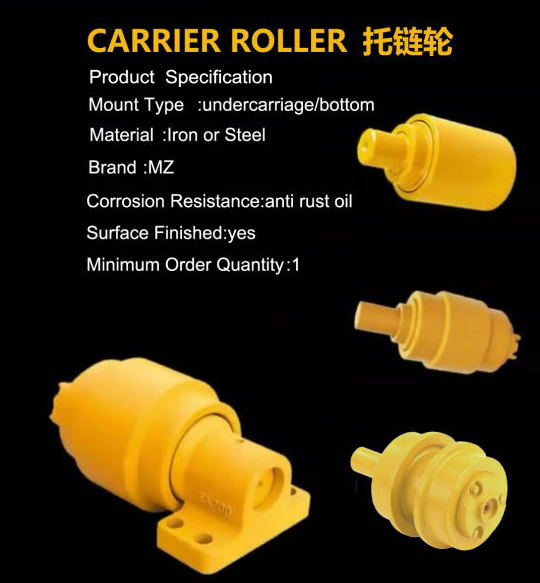 JINJIA Machinery’s main products (1): Excavator undercarriage parts –  Carrier Roller