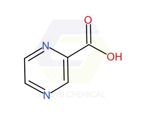 PriceList for 6-Chloropyridazine-3-carboxylic acid - 98-97-5 | 2-Pyrazinecarboxylic acid – Rejoys Chemical