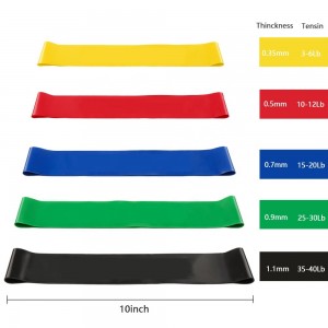 OEM/ODM Factory Hot Selling Anti-Slip Workout Fitness Elastic Bands Set Wholesale Home Gym Exercise Yoga Muscle Booty Gym Equipment Hip Resistance Loop Bands