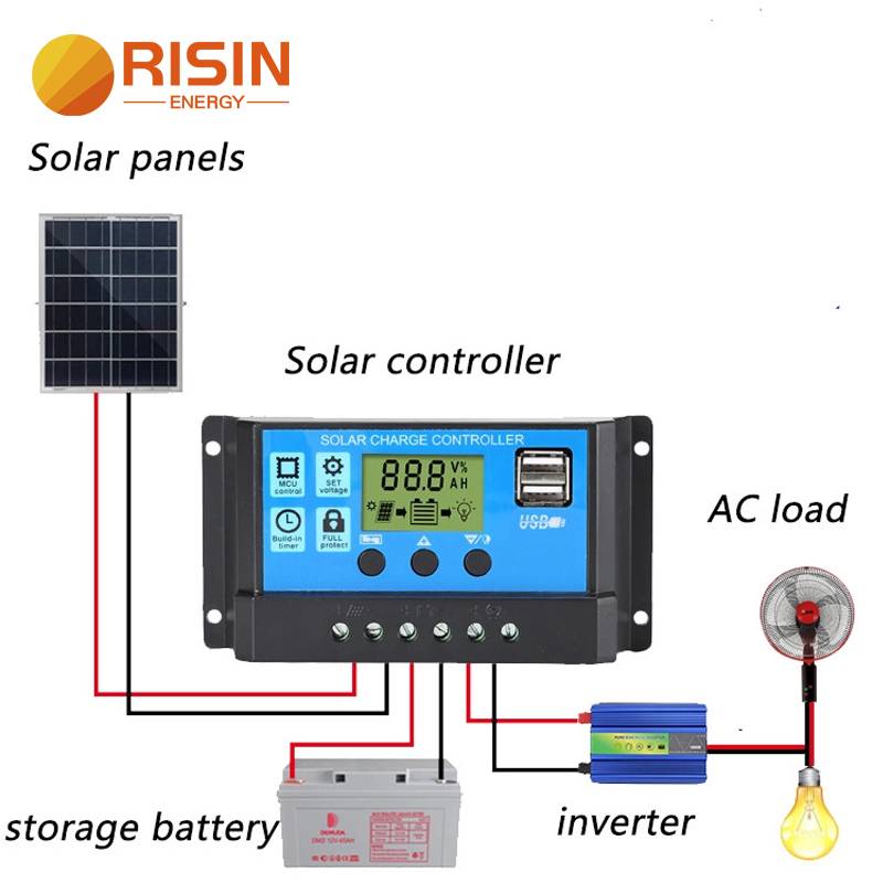 Risin 10A 20A 30A Intelligent PWM Solar Charge Controller for 12V 24V solar panel system