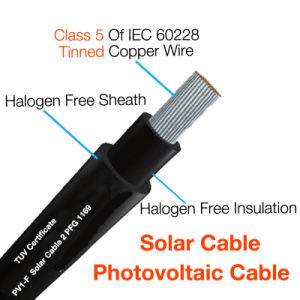 Solar Cable Sizing Guide: How Solar PV Cables Work & Calculating Size