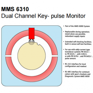 EPRO MMS 6310 kétcsatornás billentyűimpulzus monitor