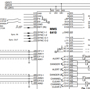 EPRO MMS 6410 Dual Channel Measuring Amplifier