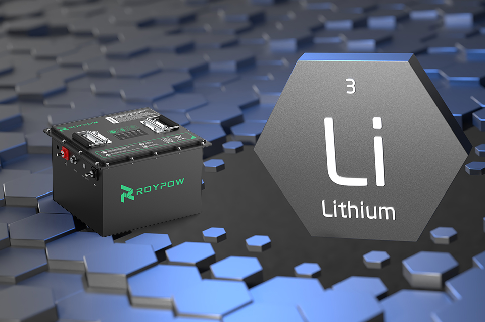 Lityum-ion batareyalar nima