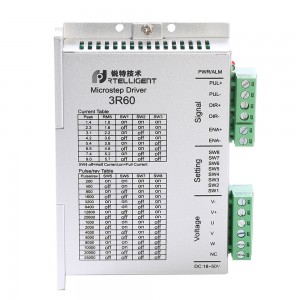 3 Phase Open loop Stepper Drive Series