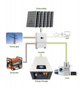 Dziļa cikla enerģijas uzglabāšanas akumulators 48 V litija jonu akumulatori 200ah 10kw 15kw 20kwh Lifepo4 litija jonu saules mājas akumulators