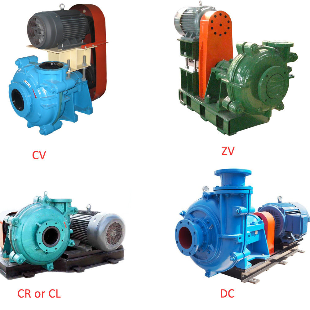 Slurry pump driving type and working pressure