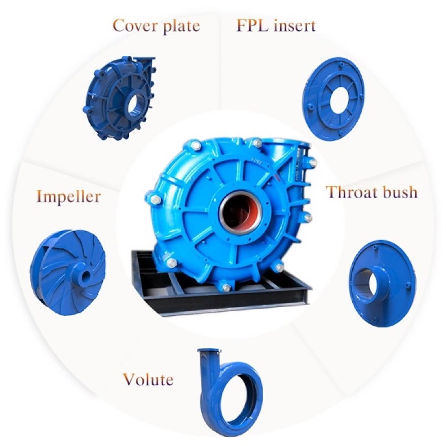 Iron slurry pump can achieve long -distance and large flow transfer