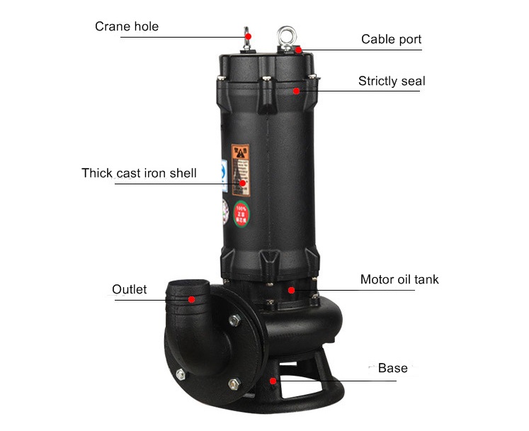 Common faults and solutions of the submersible slurry pump