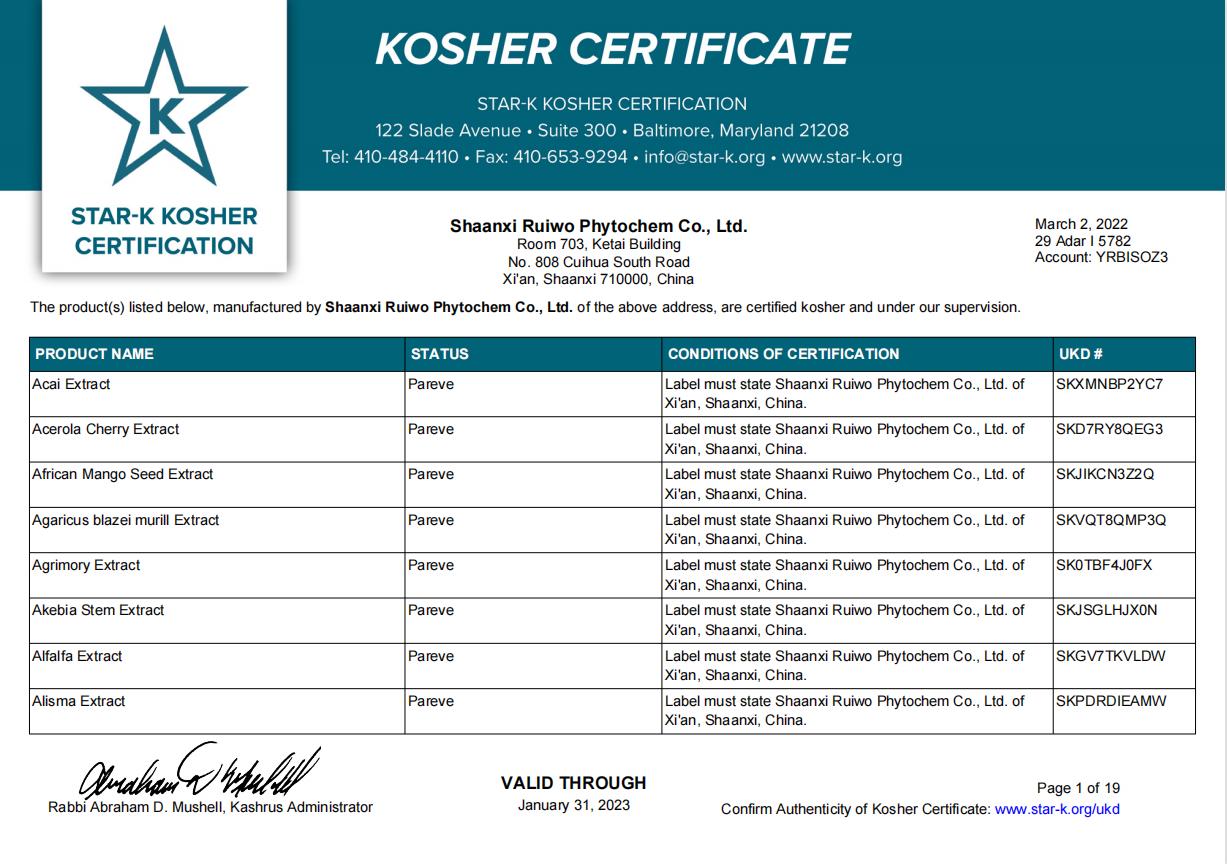 Parabéns a Shaanxi Ruiwo pela aprovação na certificação kosher.