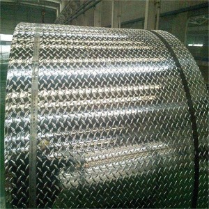 Fast delivery China Aluminium Coil A1050/1100/3003 with ASTM Standard