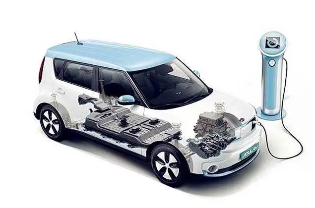 The role of inductors in new energy vehicles