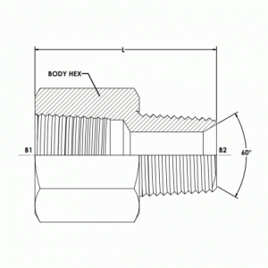 FNPT-MBSPT Straight Steel Coupling | ANSI B1.20.1 & ISO 7-1 Thread