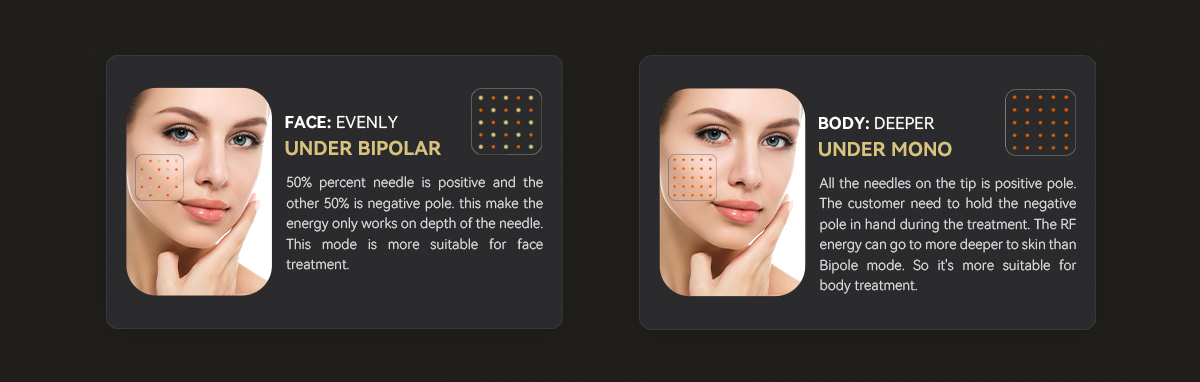 PINXEL-V Microneedle Fractional Radio Frequency Machine: Advanced Technology for Customizable Skin Treatment
