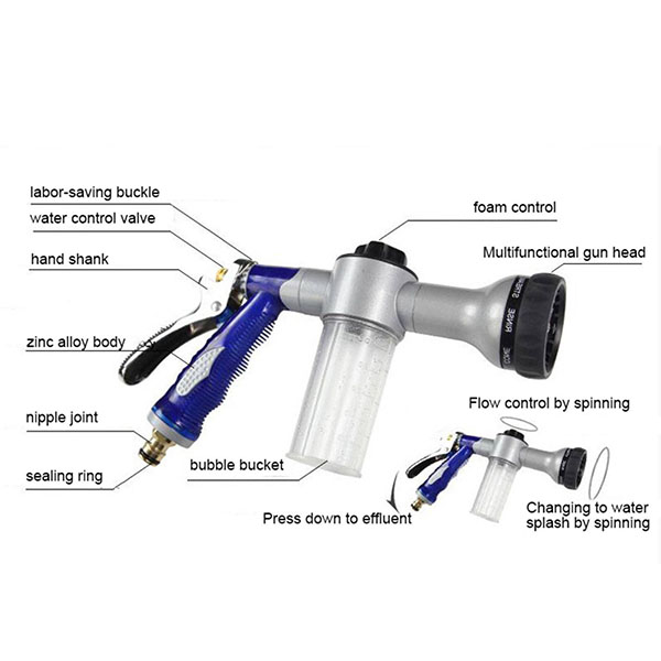 Manufacturer of Automotive Vacuum Cleaner - Car Foam Wash Gun 8023-8P – Sebter