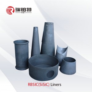 RBSiC(SiSiC) proizvodi