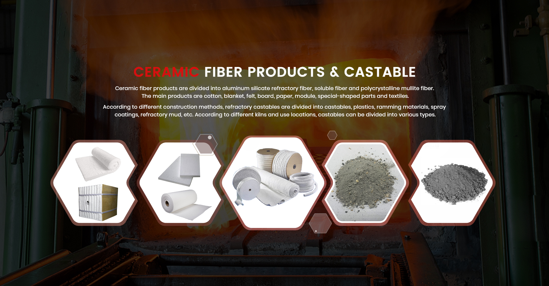 Ceramic Fiber Products & Castable