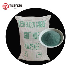 Zeleni silicijev karbid