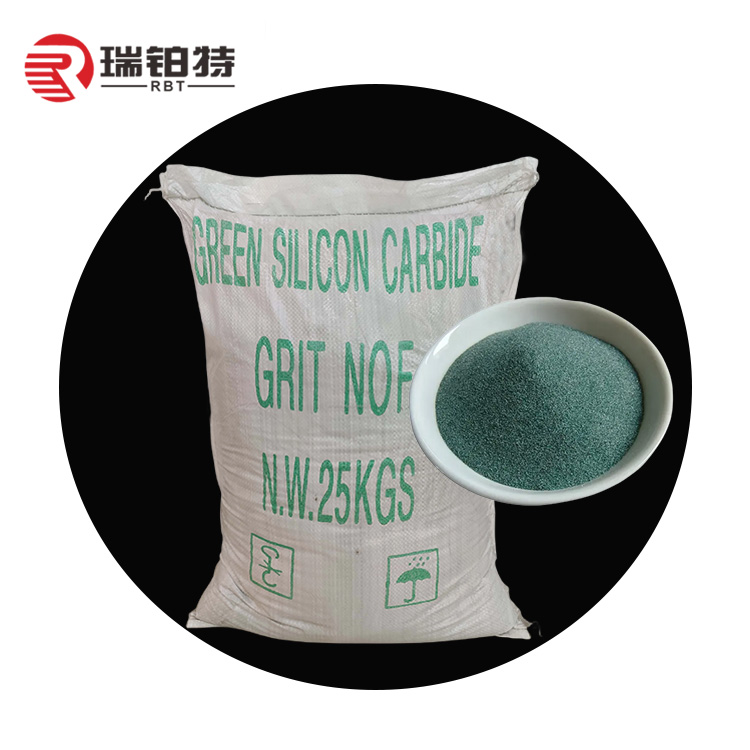 Grøn siliciumcarbid