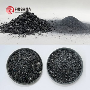 I-Black Silicon Carbide