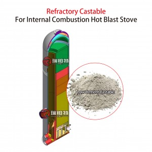 Refractory Castable & Concrete
